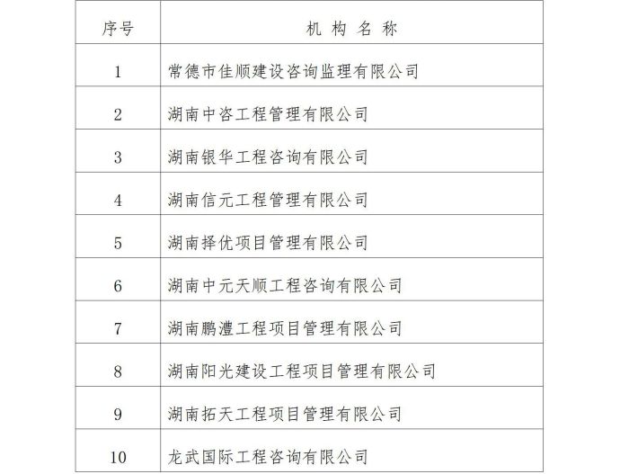 澧縣土地資源,澧縣公共基礎(chǔ)設(shè)施,澧縣工商業(yè)信息咨詢(xún),澧縣澧州實(shí)業(yè)發(fā)展有限公司 澧縣土地資源,澧縣公共基礎(chǔ)設(shè)施,澧縣工商業(yè)信息咨詢(xún),澧縣澧州實(shí)業(yè)發(fā)展有限公司