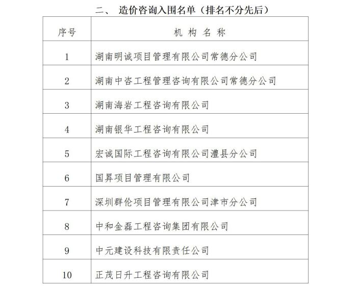 澧縣土地資源,澧縣公共基礎(chǔ)設(shè)施,澧縣工商業(yè)信息咨詢(xún),澧縣澧州實(shí)業(yè)發(fā)展有限公司 澧縣土地資源,澧縣公共基礎(chǔ)設(shè)施,澧縣工商業(yè)信息咨詢(xún),澧縣澧州實(shí)業(yè)發(fā)展有限公司