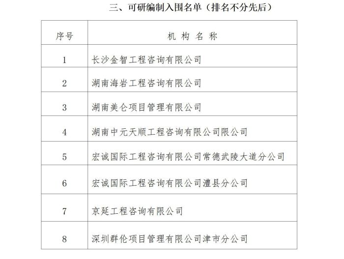 澧縣土地資源,澧縣公共基礎(chǔ)設(shè)施,澧縣工商業(yè)信息咨詢(xún),澧縣澧州實(shí)業(yè)發(fā)展有限公司 澧縣土地資源,澧縣公共基礎(chǔ)設(shè)施,澧縣工商業(yè)信息咨詢(xún),澧縣澧州實(shí)業(yè)發(fā)展有限公司